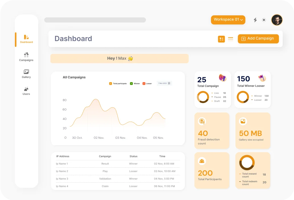 Get real-time dashboards